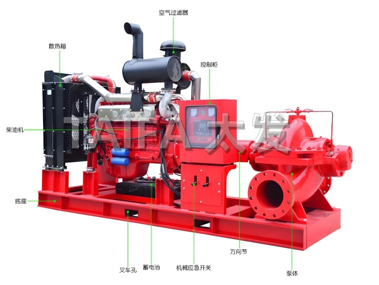 Diesel water pump unit